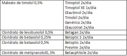 diamox for altitude sickness peru